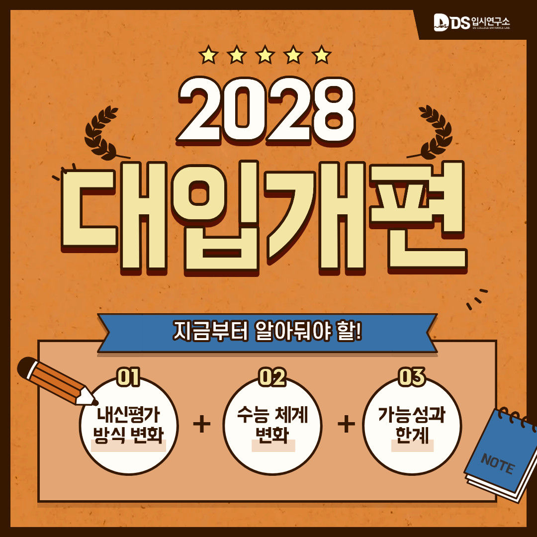 2028 대입 개편